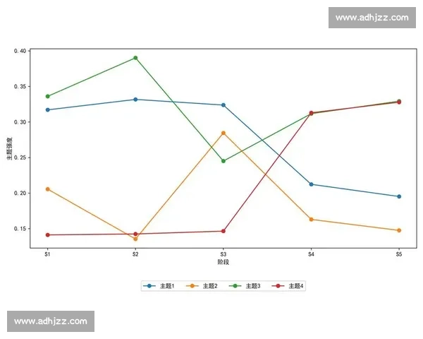足球行业并购重组趋势分析及其对市场竞争格局的深远影响
